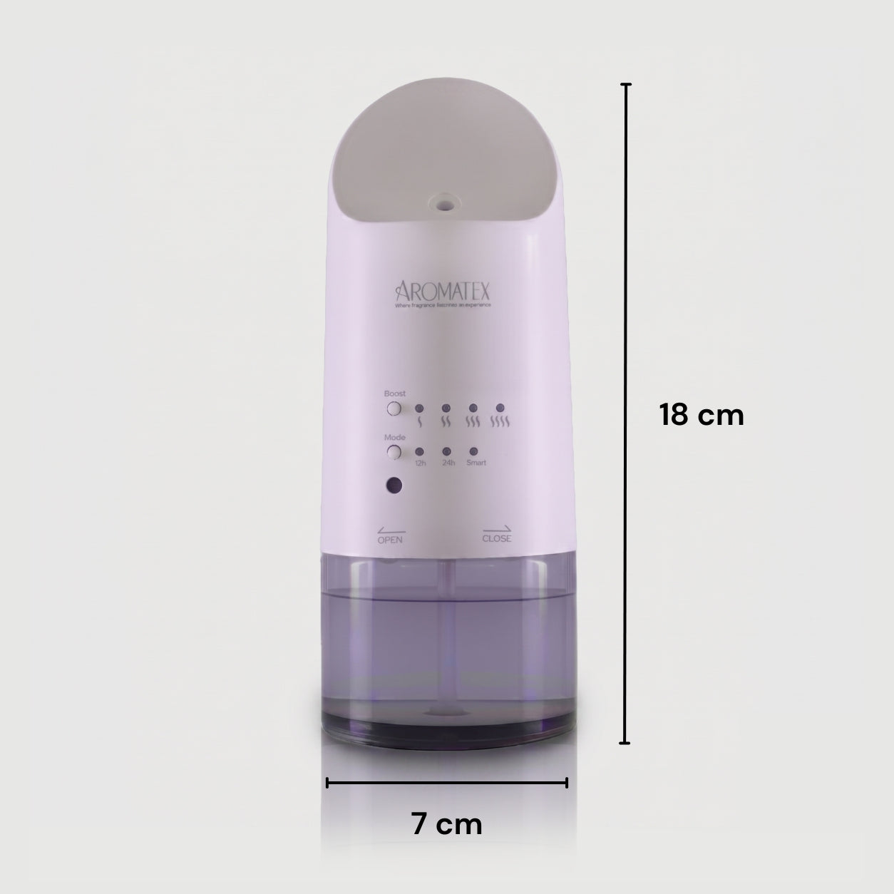 Difusor Enchufable - Mini