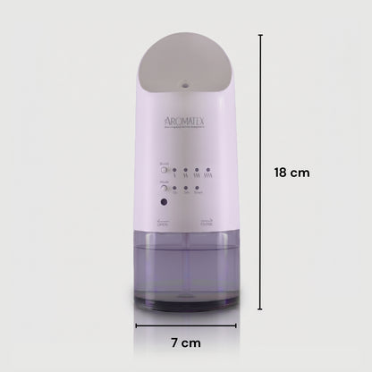 Difusor Enchufable - Mini